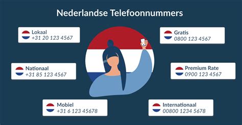 agoda betrouwbaar|agoda contact telefoonnummer nederland.